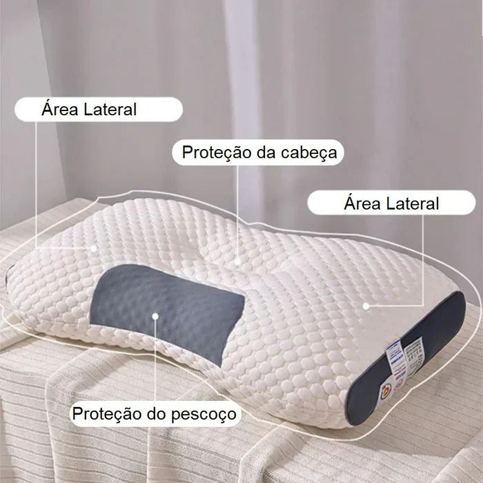2X Almohada Ortopédica Cervical - Comfort Max™