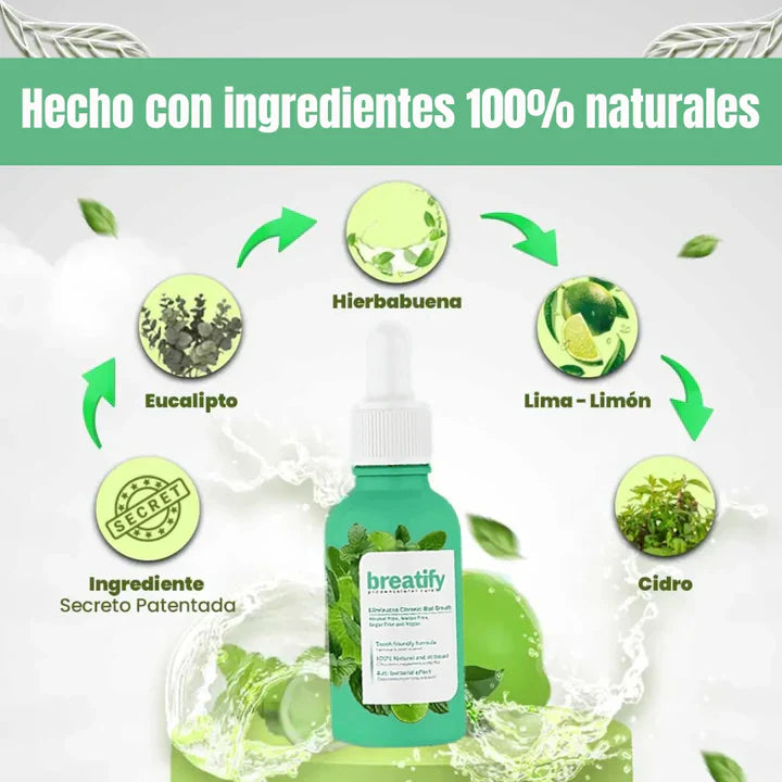 "BREATIFY" GOTAS CONTRA EL MAL ALIENTO